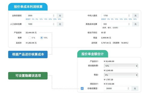 茧数SCRM报价易 一站式数字内容制作服务的价值解析