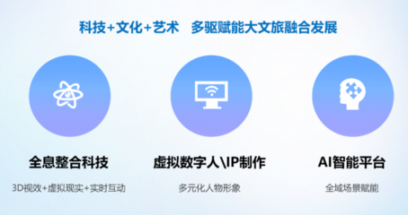 数字科技赋能新文旅 专访棱镜全息陈小龙谈数字内容制作服务