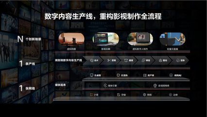 华为云发布全新数字内容生产线，首个虚拟数字人“云笙”惊艳亮相